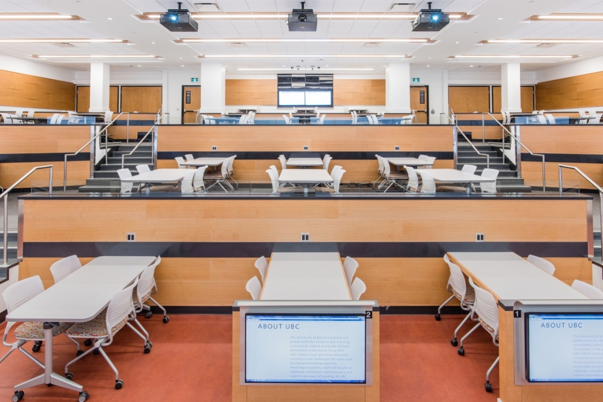 Active Learning Classrooms | Learning Spaces